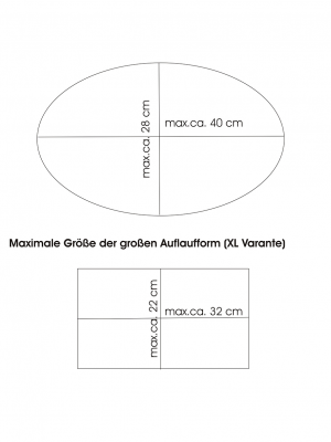 Abdeckhaube groß Ofen Maße etsy.
