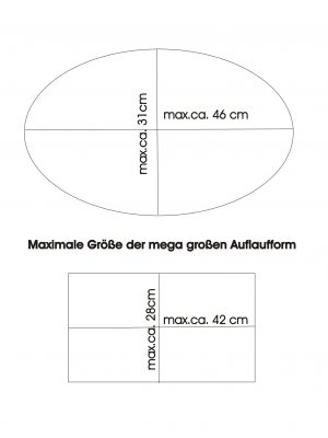 Abdeckhaube mega Ofen Maße.
