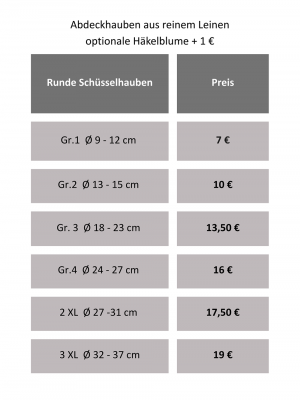 Preislisten Hauben Leinen