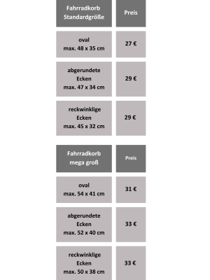 Preislisten Fahrradkorb Hauben